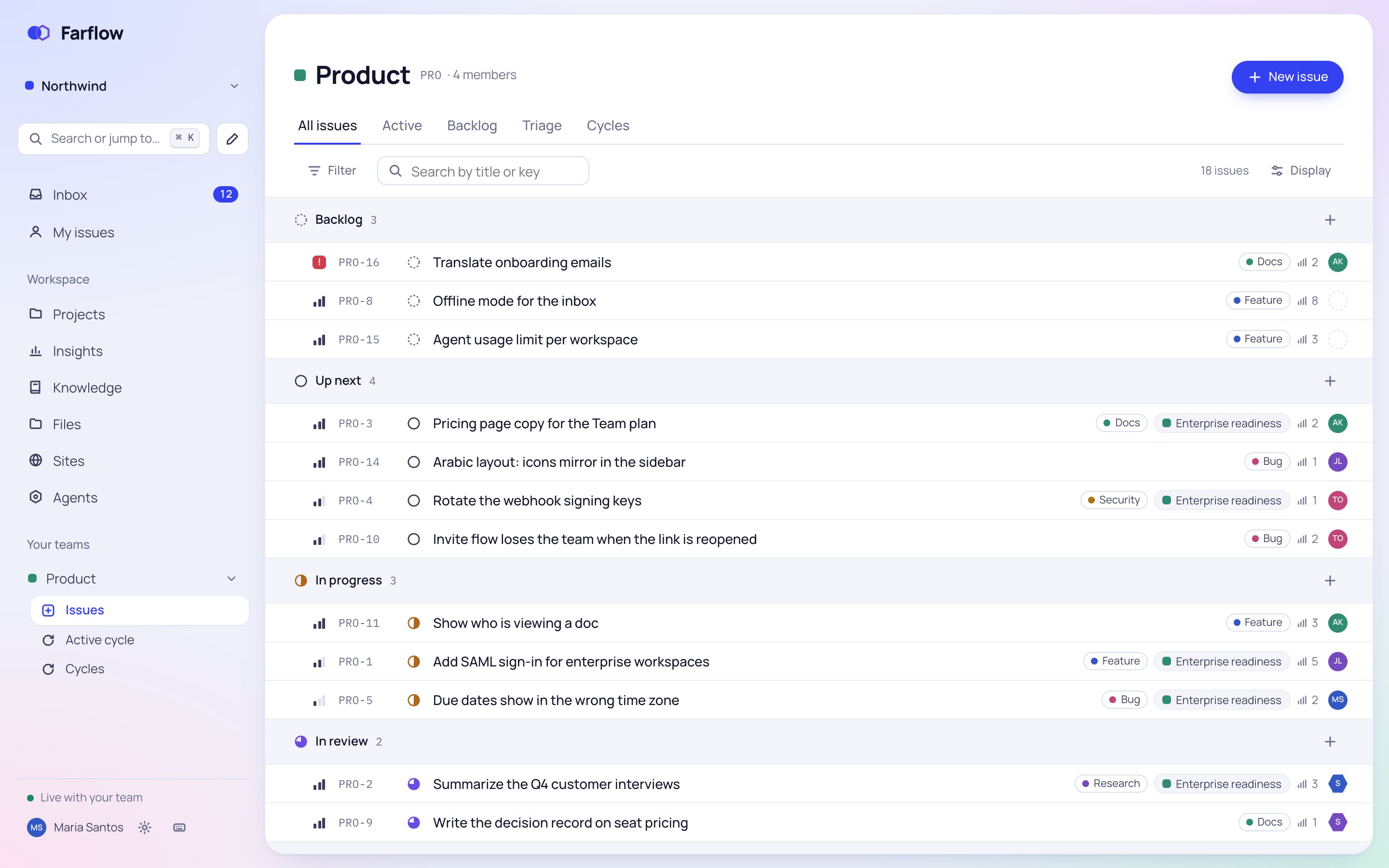 The Product team's issues, grouped by status, with labels, projects, estimates and who each one is assigned to.